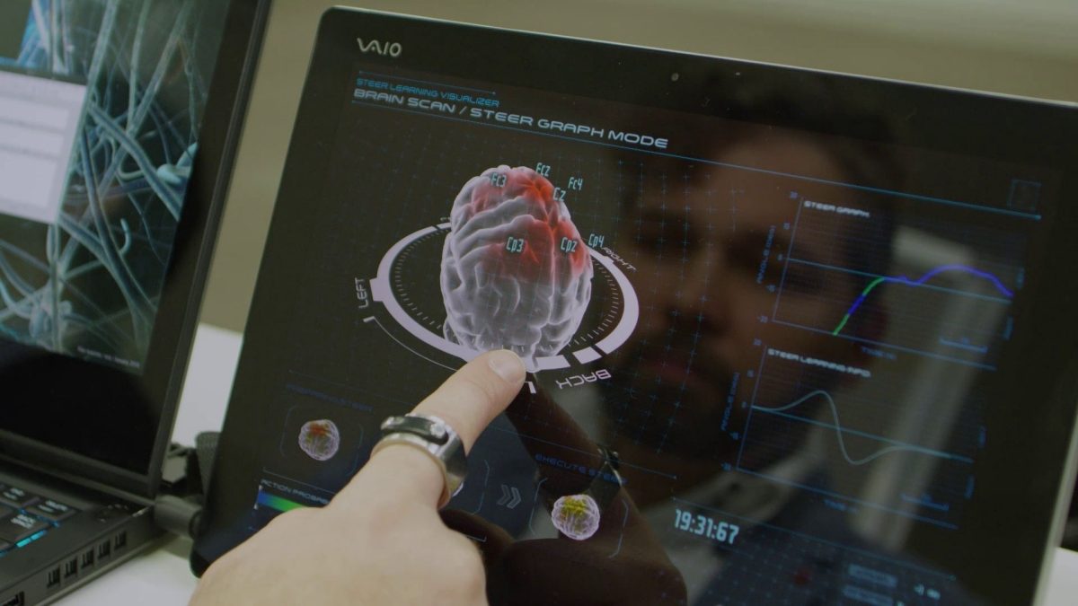 Nissan’s Brain-to-Vehicle (B2V)